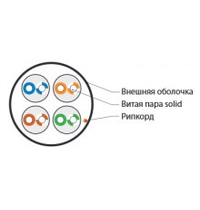 UUTP4-C5E-S24-IN-PVC-GY (куски) Кабель витая пара, неэкранированная U/UTP, категория 5e, 4 пары (24 AWG), одножильный (solid), PVC, -20°C – +75°C, сер