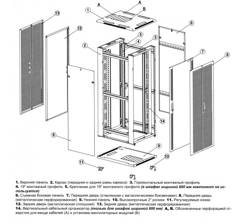 TTB-3768-DD-RAL9004 Шкаф напольный 19-дюймовый, 37U, 1833x600х800 мм (ВхШхГ), передняя и задняя распашные перфорированные двери (75%), ручка с замком,