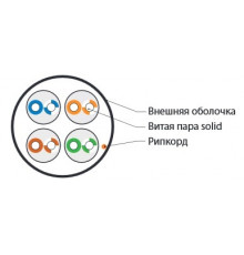 UUTP4-C5E-S24-IN-LSZH-GN-100 (100 м) Кабель витая пара, неэкран. U/UTP, категория 5e, 4 пары (24 AWG), одножильный (solid), LSZH, нг(А)-HF, -20°C – +7