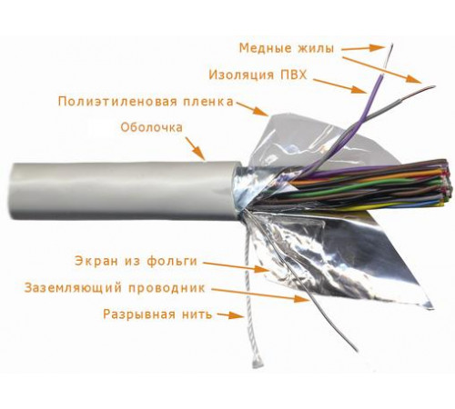 Кабель FTP, 50 пар, Кат. 5e, LSZH, белый, 305м в кат., TWT TWT-5EFTP50-LSZH