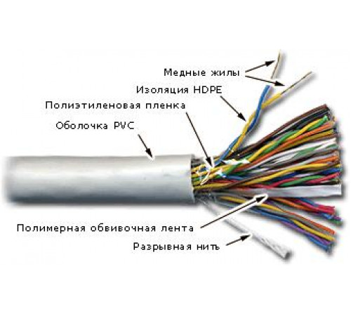 Кабель UTP, 50 пар, Кат. 5e, LSZH, белый, 305м в кат., TWT-5EUTP50-LSZH