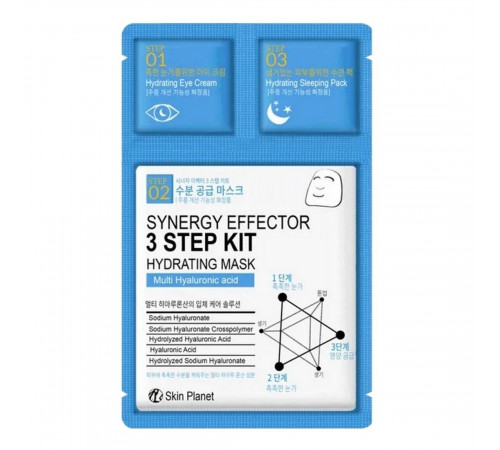 MIJIN Маска тканевая с трехшаговым увлажняющим комплексом / 3 Step Kit Synerdgy Effector Hydrating Mask, 25 г