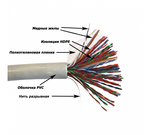 Кабель UTP, 50 пар, Кат. 5e, серый, 305м в кат. TWT-5EUTP50-XS