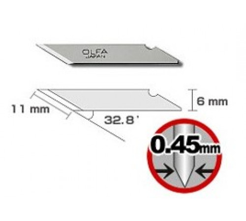 Сменные лезвия OLFA (Олфа) OL-KB 25 шт.