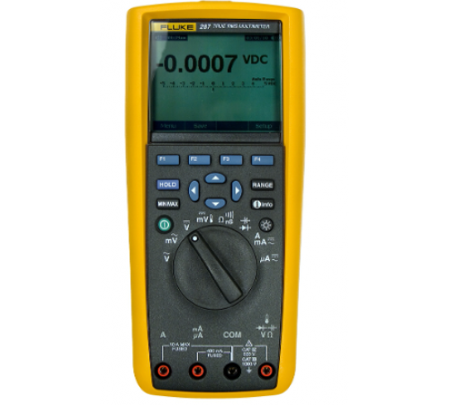 Портативный мультиметр Fluke 287С