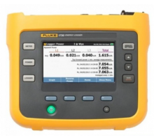 Трехфазный регистратор энергии Fluke 1730