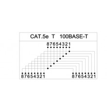 SPL-BRIDGE Разветвитель RJ-45 4Prр.USOC -> 2 x 4Pr.USOC Hyperline