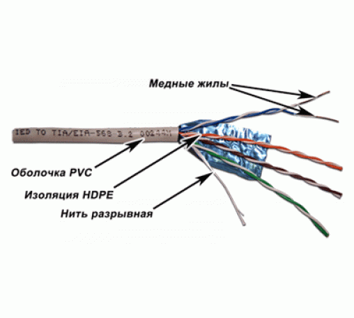 Кабель FTP, 4 пары, Кат. 5e, серый, 305м в кат., TWT серия XS TWT-5EFTP-XS