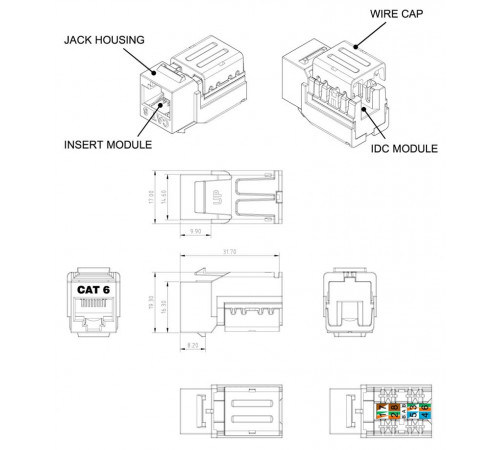 KJNE-8P8C-C6-90-RD Вставка Keystone Jack RJ-45(8P8C), категория 6, 110 IDC, заделка с помощью NE-TOOL, красная Hyperline