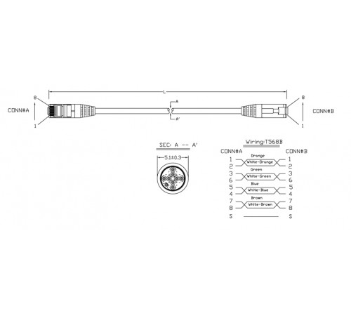 PC-LPM-STP-RJ45-RJ45-C5e-0.5M-LSZH-GN Патч-корд F/UTP, экранированный, Cat.5e, LSZH, 0.5 м, зеленый Hyperline