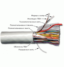 Кабель UTP, 100 пар, Кат. 3, серый, 305м в кат.,  -3UTP100