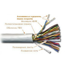 Кабель UTP CCA, 25 пар, Кат. 5e, серый, 305м в кат., NewMax  NM-UTP5E25PR-CCA