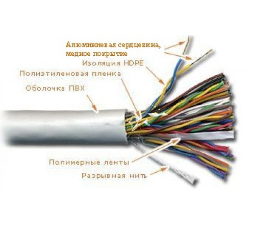 Кабель UTP CCA, 25 пар, Кат. 5e, серый, 305м в кат., NewMax  NM-UTP5E25PR-CCA