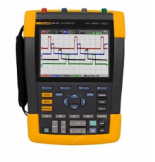 Осциллограф Fluke 190-104/S