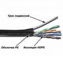 Кабель UTP, 4 пары, Кат. 5e, внешний, с тросом, черный, 305м в кат., TopLAN