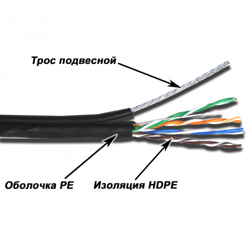 Кабель UTP, 4 пары, Кат. 5e, внешний, с тросом, черный, 305м в кат., TopLAN