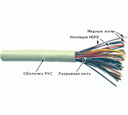 Кабель UTP телефонный, 25 пар, 0.35мм, серый, 305м в кат., TWT-TEL-UTP25